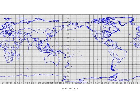 gfs global tracking.